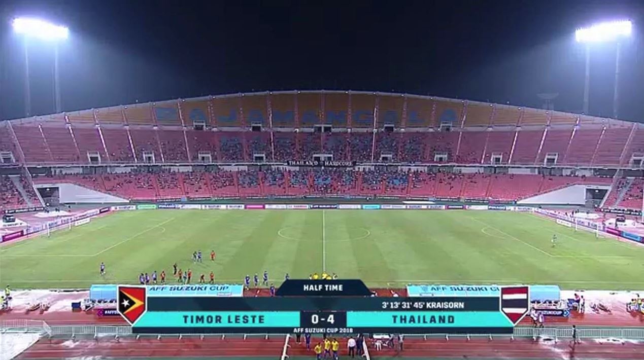 9 SVĐ đông khán giả AFF Cup - Bóng Đá