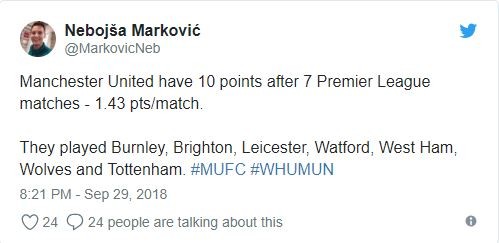 Thua West Ham, Mourinho san bằng 'thành tích' của David Moyes - Bóng Đá