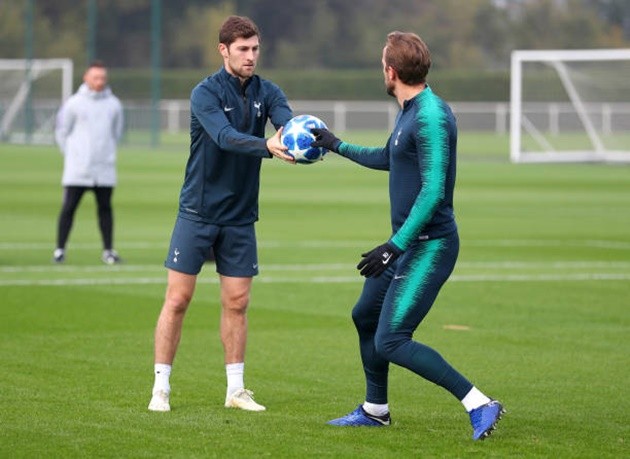 Tottenham tập  - Bóng Đá