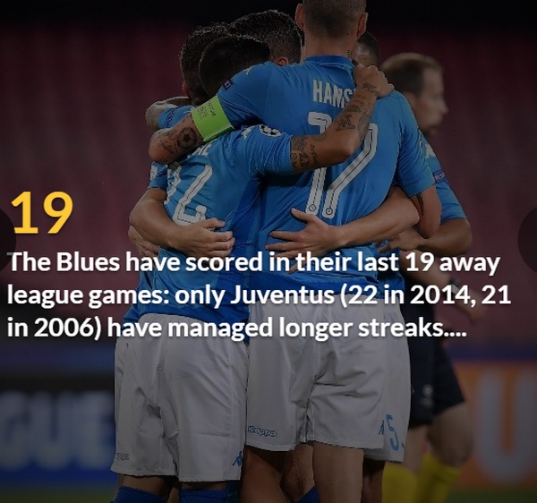  - Bóng Đá