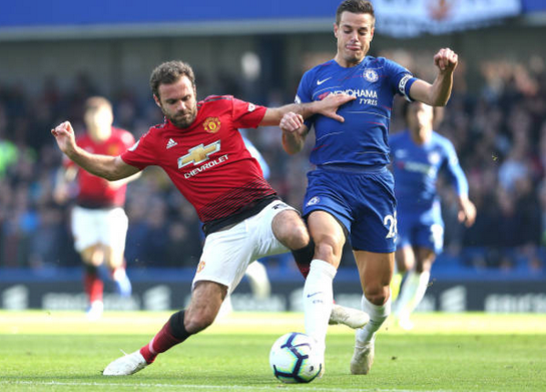 Chấm điểm Chelsea trận Man United: - Bóng Đá