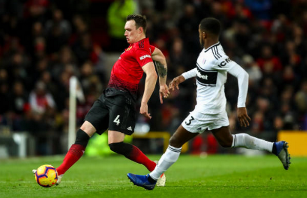 Chấm điểm Man United - Bóng Đá