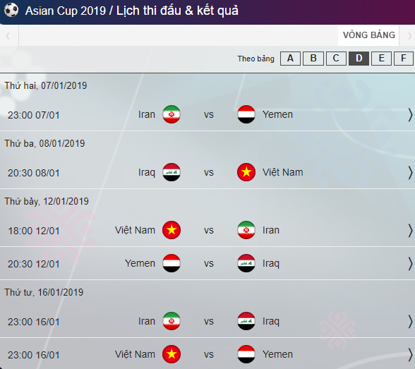 Triệu tập tiền đạo Premier League, 