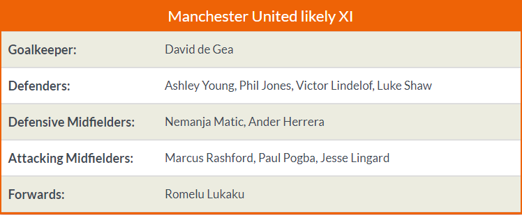 23h30 ngày 13/01, Tottenham vs Man United: Kết thúc 'tuần trăng mật'? - Bóng Đá