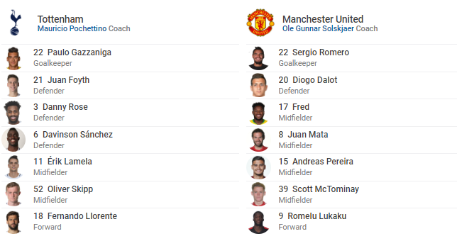 TRỰC TIẾP: - Bóng Đá