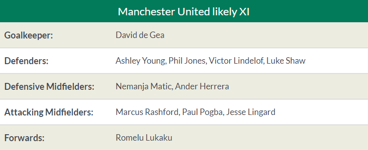 22h00 ngày 19/01, Man United vs Brighton: Ai cản nổi Quỷ đỏ? - Bóng Đá