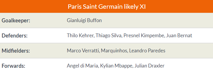 03h00 ngày 13/02, Man United vs PSG: Quá khó cho PSG - Bóng Đá