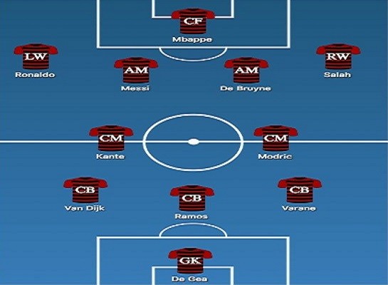 World team of the year 2018: Which Liverpool, Man Utd and Barcelona stars feature? - Bóng Đá