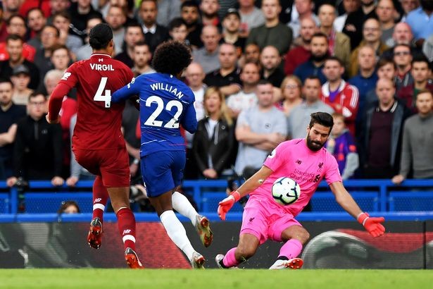 Chấm điểm Liverpool: Salah khiến Klopp mất kiên nhẫn - Bóng Đá