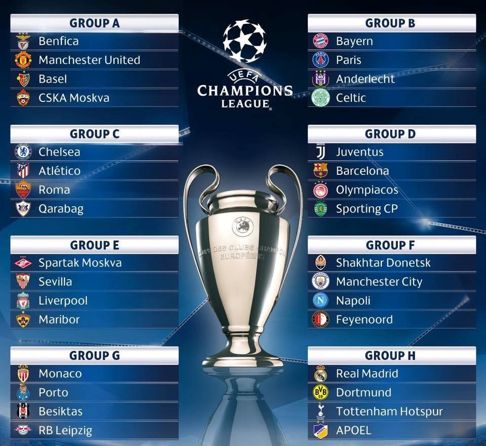 Bốc thăm Champions League: Liverpool, Man Utd 'dễ thở'; Barca tái ngộ Juventus - Bóng Đá