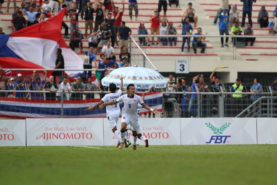 TRỰC TIẾP U22 Việt Nam 0-1 U22 Thái Lan: Sai lầm của Minh Long! (H1 kết thúc) - Bóng Đá