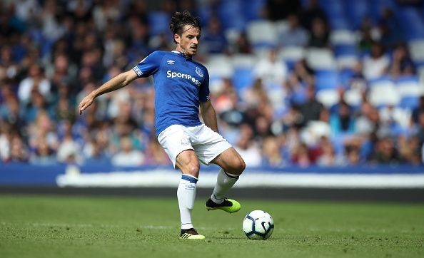 Đâu là những cầu thủ kinh nghiệm nhất ở Premier League hiện tại? - Bóng Đá