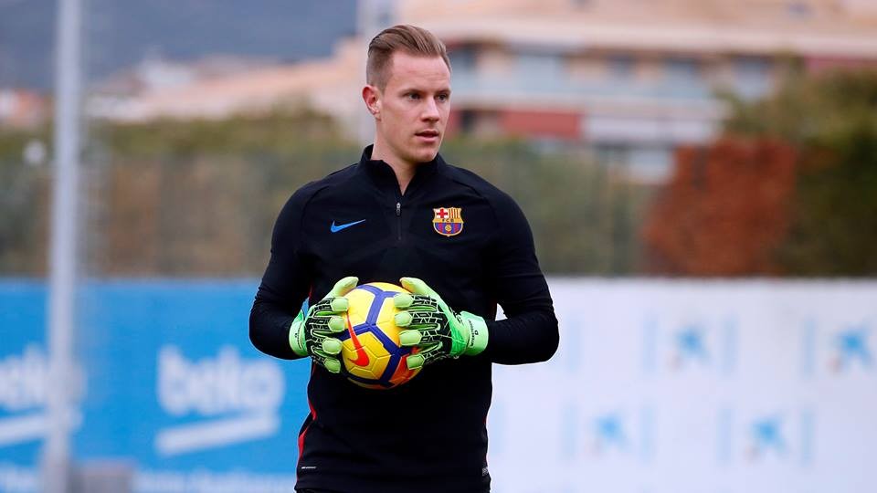 Ảnh tập Barcelona - Bóng Đá