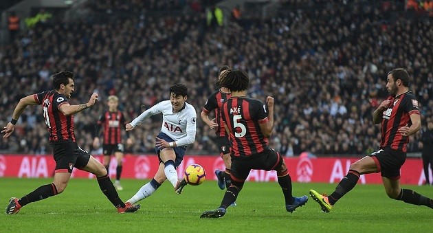 Trước ngày về nước, Son Heung-Min giúp Tottenham đánh bật Man City khỏi ngôi nhì bảng - Bóng Đá