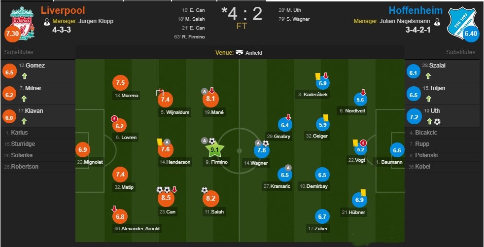 Fan MU kêu gọi mua Depay - Bóng Đá
