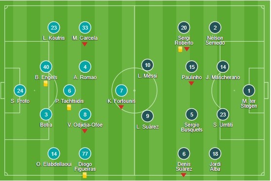 Hàng công thăng hoa, Tottenham đánh sập Pháo đài Emirates không thương tiếc - Bóng Đá