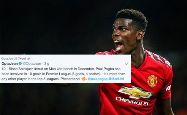 Pogba thêm một lần 