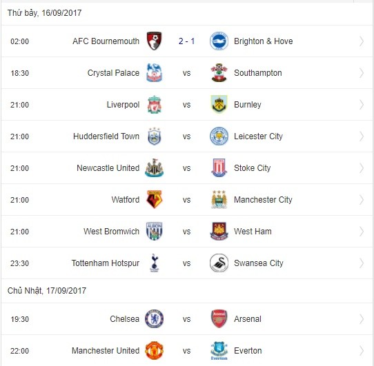 Cận cảnh Benevento ăn mfừng như thể vô địch Serie A - Bóng Đá