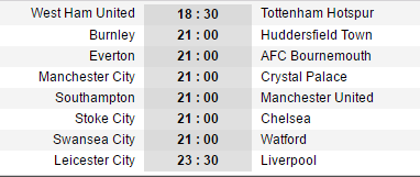 18h30 ngày 23/09, West Ham vs Tottenham: Cơ hội cuối cho Bilic - Bóng Đá