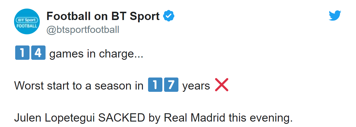 Lopetegui bị sa thải, fan Real có sung sướng? - Bóng Đá