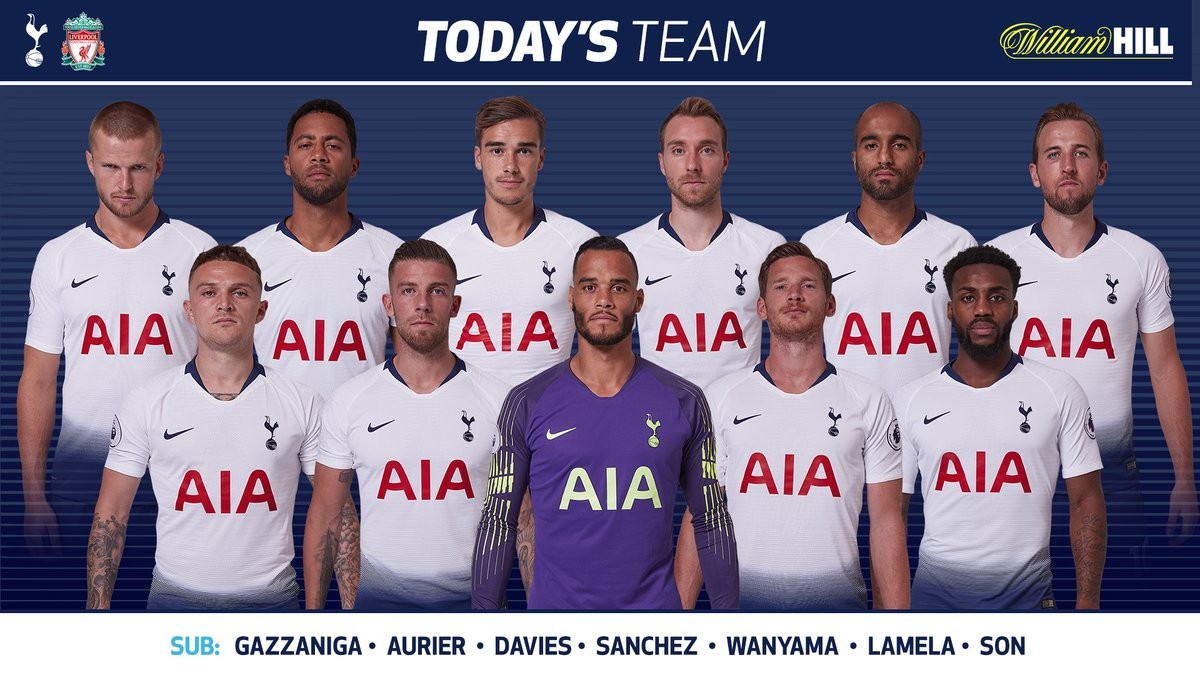 TRỰC TIẾP Tottenham vs Liverpool: Đội hình dự kiến - Bóng Đá