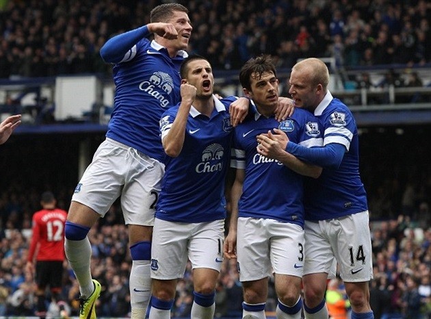 Klopp họp chiến thuật cả chiều để chiến Chelsea - Bóng Đá