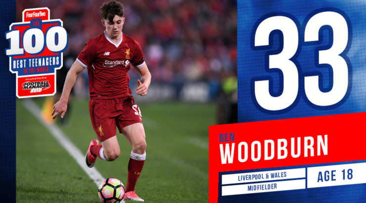 top 100 - Bóng Đá