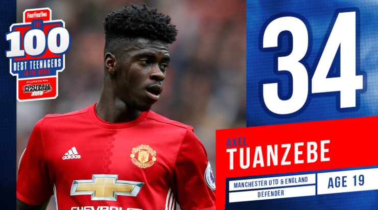 top 100 - Bóng Đá