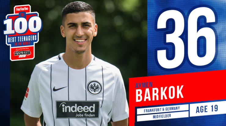 top 100 - Bóng Đá