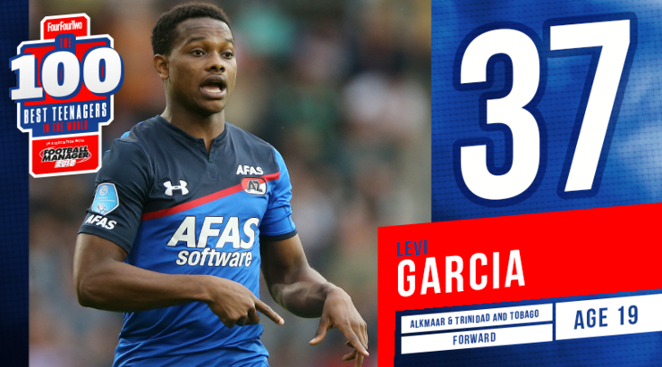 top 100 - Bóng Đá