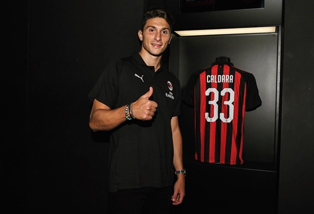 Đội hình 11 tân binh AC Milan - Bóng Đá