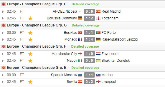 Dẫn trước 3 bàn, Liverpool vẫn không thể thắng trước Sevilla - Bóng Đá