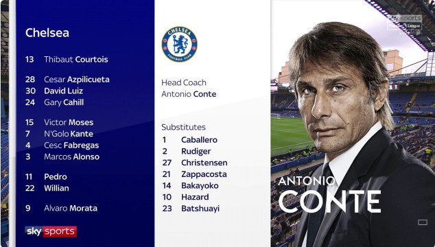 Batshuayi sắp phải hy sinh cho Lemar - Bóng Đá