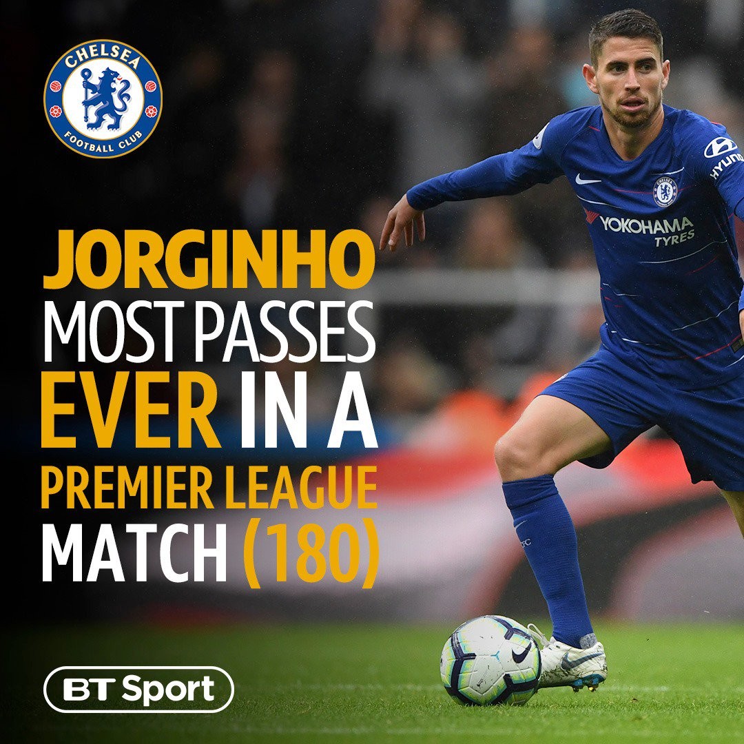 Jorginho lập kỷ kích chuyền bóng khó tin trong ngày buồn của Chelsea  - Bóng Đá
