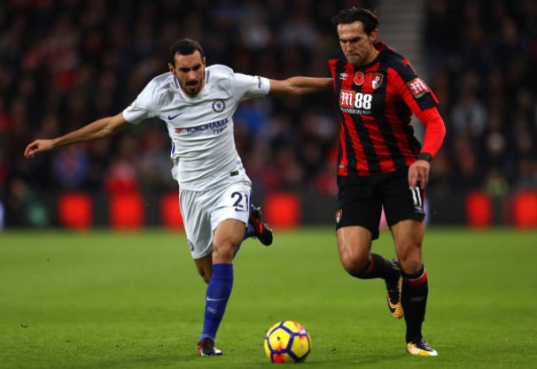 TRỰC TIẾP Bournemouth 0-0 Chelsea: The Blues đang xông lên - Bóng Đá