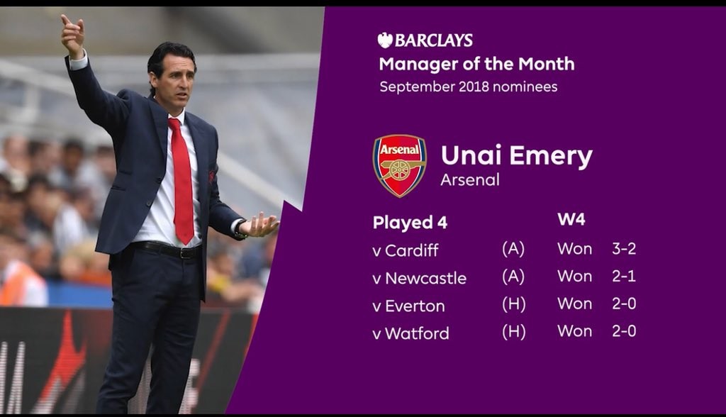 Toàn thắng cả tháng, tại sao Emery không giành giải thưởng? - Bóng Đá