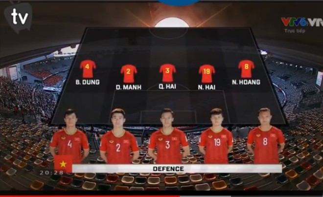 'Messi' Việt Nam bất ngờ bị nhầm là hậu vệ - Bóng Đá