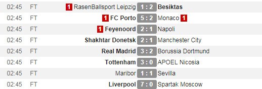 Coutinho lập hat-trick, Mane ghi siêu phẩm, Liverpool mở tiệc tại Anfield - Bóng Đá