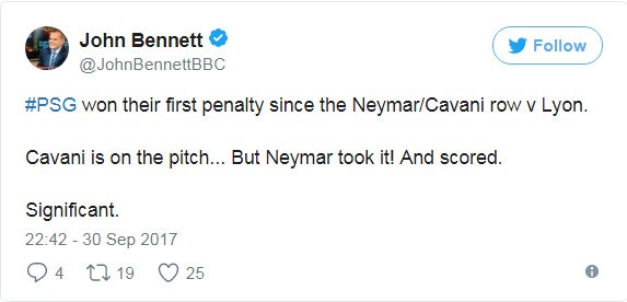 Cavani bị chê 'diễn kịch' quá tệ sau lưng Neymar - Bóng Đá