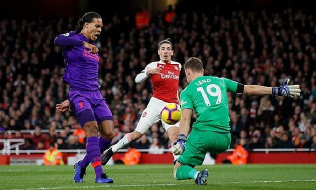 TRỰC TIẾP Arsenal 0-0 Liverpool: Mane việt vị đáng tiếc (H1) - Bóng Đá