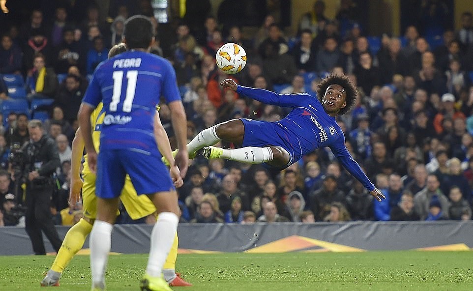 sau trận - Bóng Đá