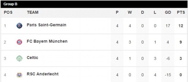 Thua Iraq, đội tuyển Việt Nam vẫn ghi điểm trong lòng NHM châu Á - Bóng Đá