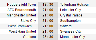 18h30 ngày 30/09, Huddersfield vs Tottenham: Đánh chiếm top 3 - Bóng Đá