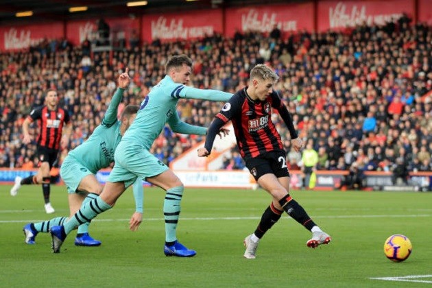 Chấm điểm Arsenal: Cựu tiền vệ của Man Utd gây thất vọng tột độ - Bóng Đá