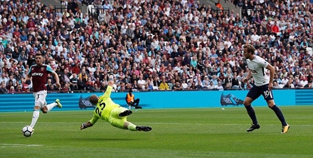 West Ham 2-3 Tottenham: Những nỗ lực muộn màng - Bóng Đá