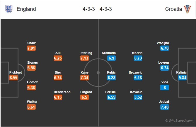 Tân binh đầu tiên ra mắt Real, Benzema có người chia lửa - Bóng Đá