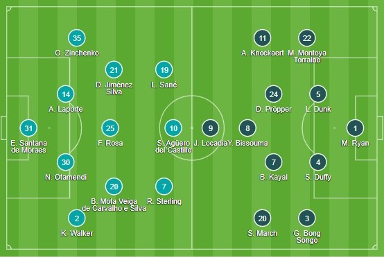 TRỰC TIẾP Liverpool 1-1 Crystal Palace: Gỡ hòa chóng vánh (H2) - Bóng Đá