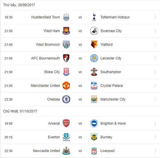 TRỰC TIẾP Chelsea 5-0 Huddersfield: Phản lưới nhà (H2) - Bóng Đá