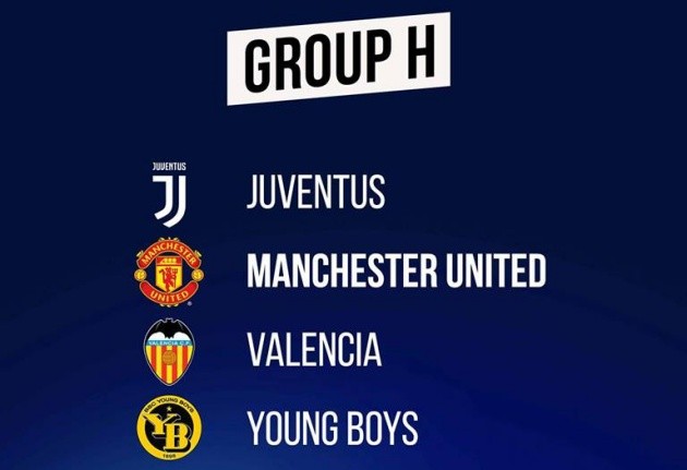 BSC Young Boys, đối thủ 'lạ hoắc' của Man Utd là ai? - Bóng Đá