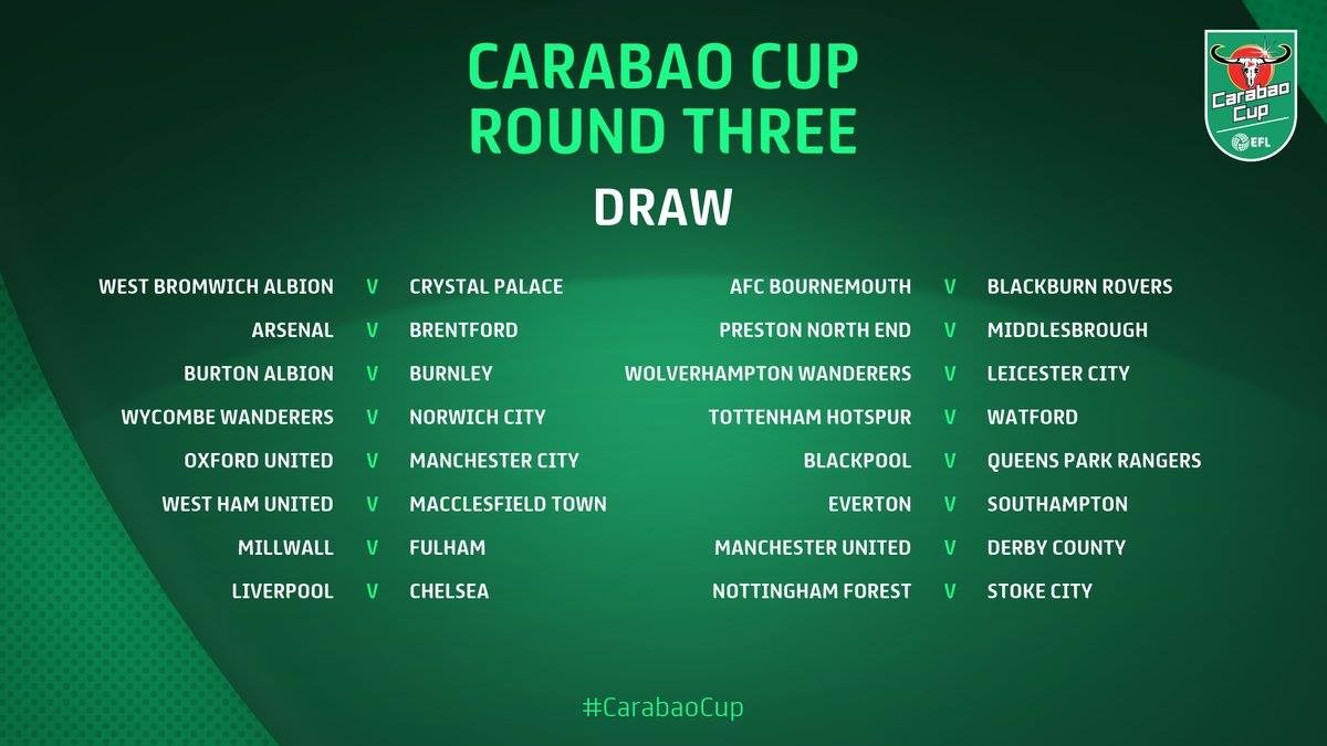 Bốc thăm vòng 3 League Cup: Liverpool đụng Chelsea, Mourinho tái ngộ Lampard - Bóng Đá